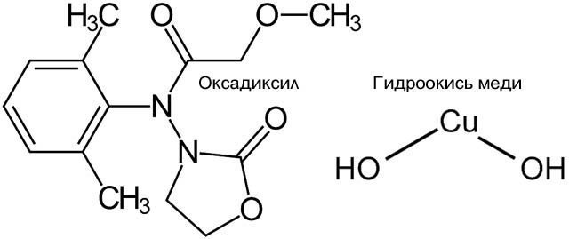 Аскорбиновая кислота структурная формула